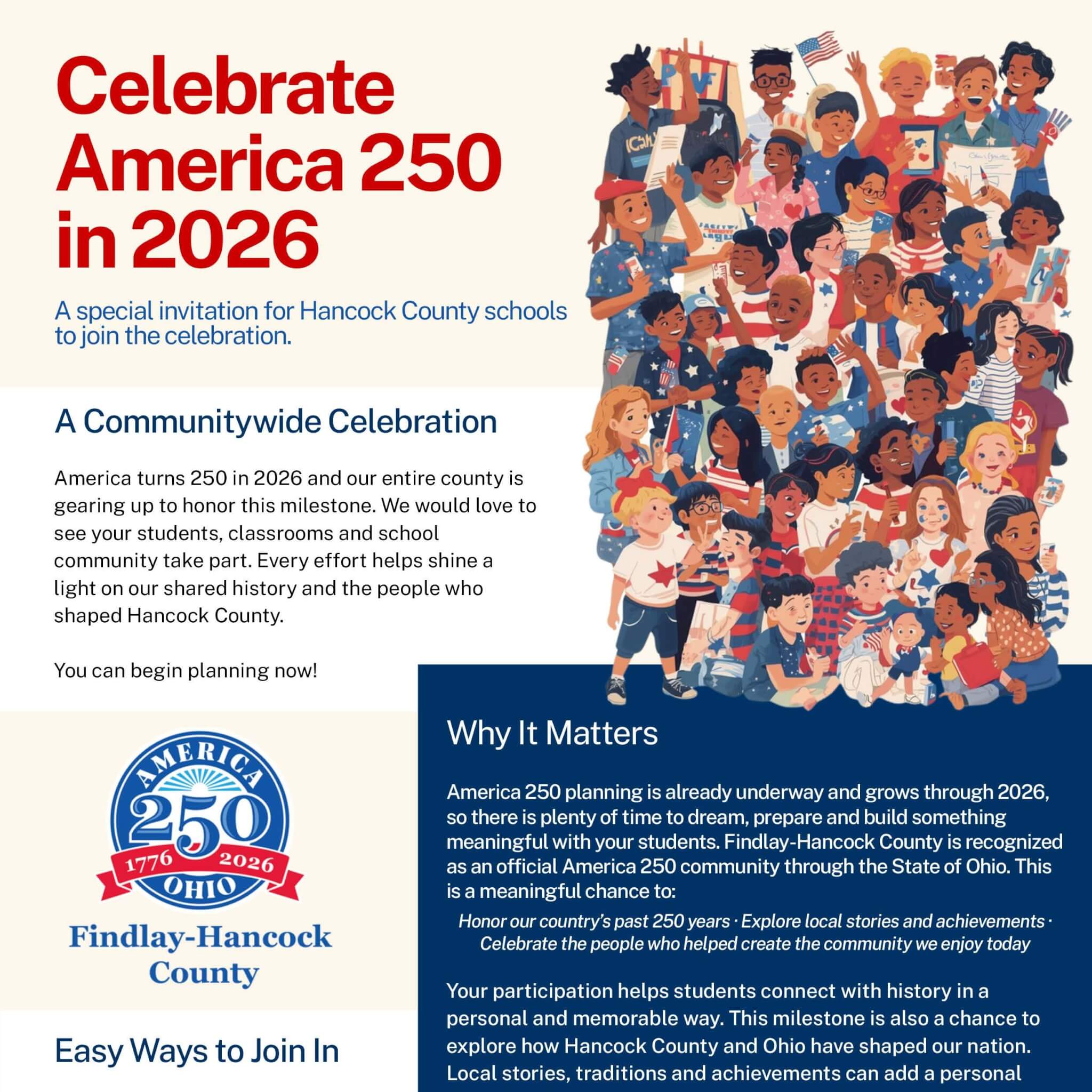 America 250 Resources - Visit Findlay